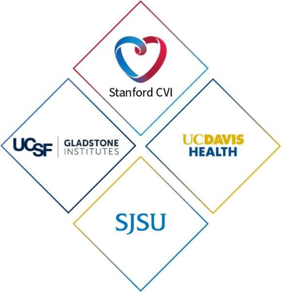Bay Area Cardiovascular Research Symposium