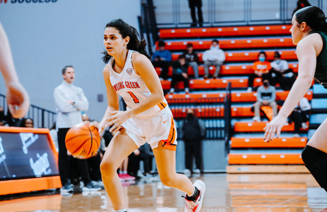 BGSU Women's Basketball