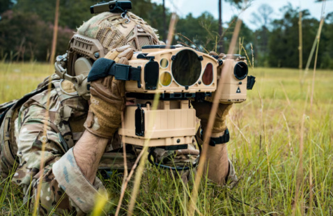 Military Experiential Learning