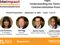 Lab to Impact: Understanding the Technology Commercialization Process