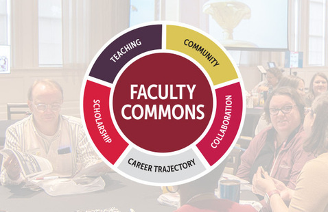 Image of MC² :  A Program for Mid-Career Faculty