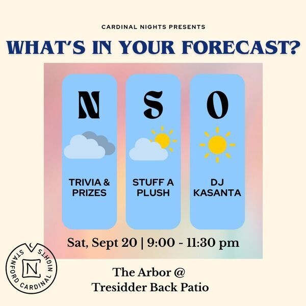 NSO: What’s in Your Forecast? 