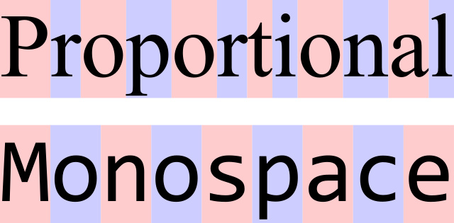 Digital Typography: Mathematics, Chinese, and More