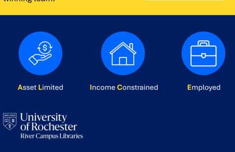 flyer that has graphics representing Asset Limited, Income Constrained, Employed.