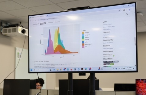 A large screen shows a graph