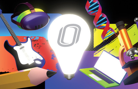 A graphic illustration of various forms of research and creative activity.