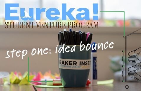 the words Eureka! step one idea bounce