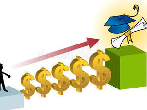 Clipart: person standing on a block, money sign step stones to graduation cap.