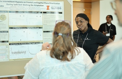 Poster Sessions 2025
