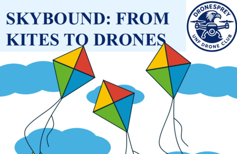 Cartoon of kites in the sky with title Skybound: From Kites to Drones