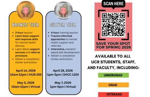 Mental Health Allies informational flyer with descriptions about Bronze and Silver tier training options and QR code to sign up.
