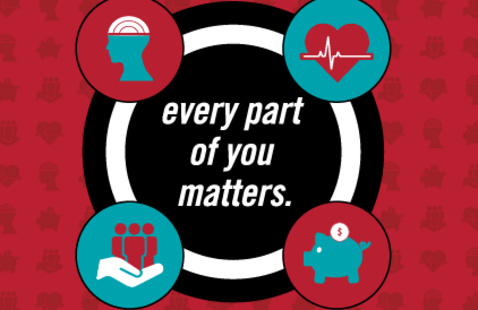 Well Being Fair logo - Every Part of You Matters