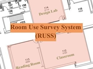 Room Use Survey System (RUSS) Training