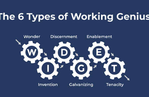 Working Genius Logo