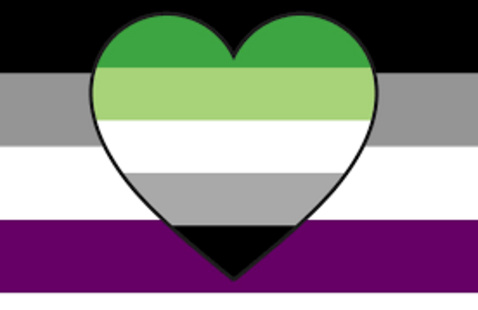 A heart in the colors of the aromantic flag on a background in the colors of the asexual flag.