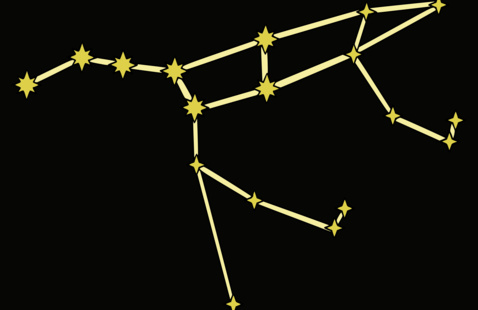 Ursa Major constellation