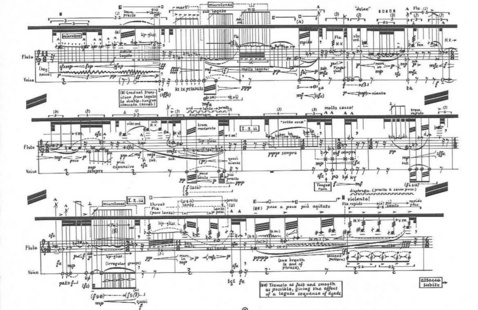 contemporary notation