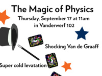 Event image for Magic of Physics