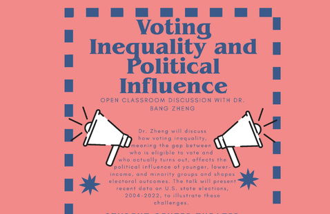Open Classroom Discussion: Voting inequality and political influence