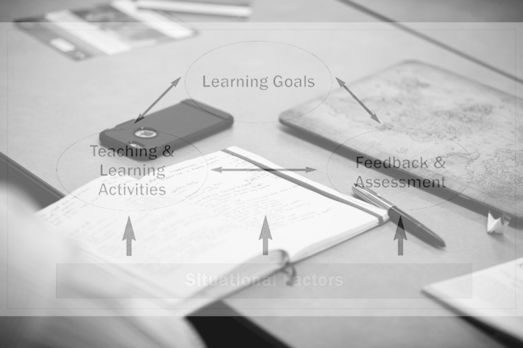 Engaging Your Students Institute-Strategies to Foster Student Engagement